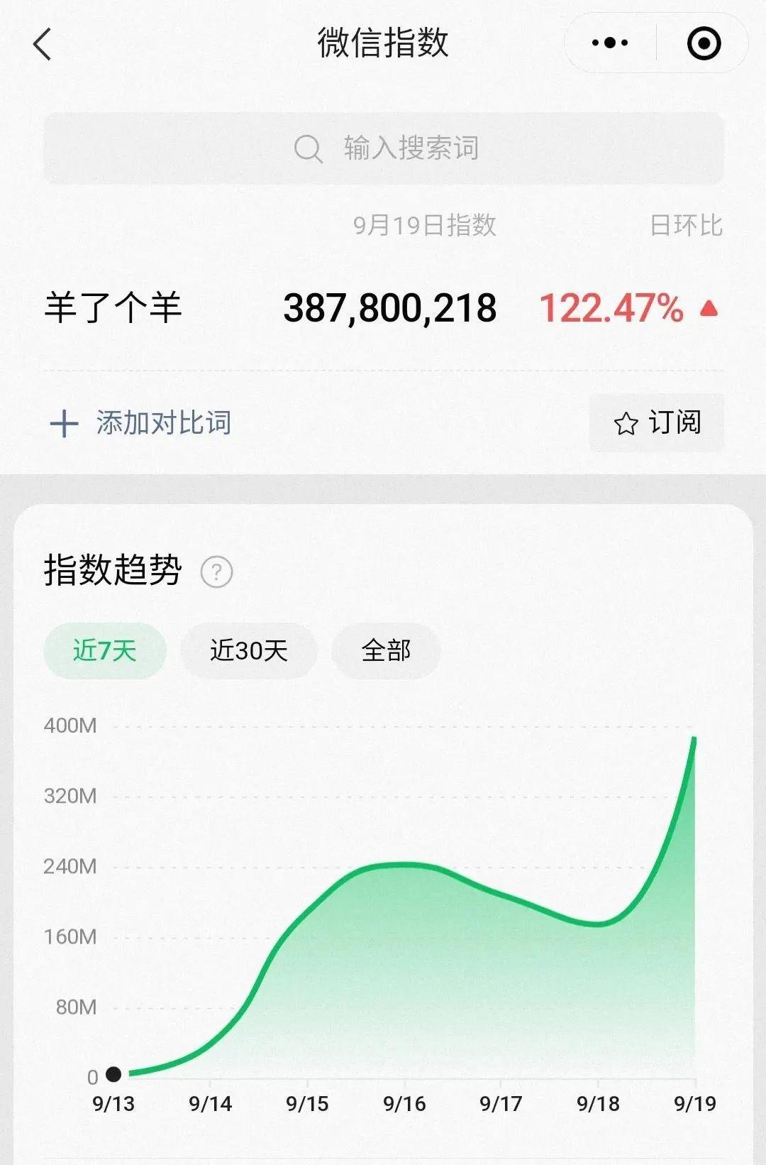 包含赛地聚焦:NBA总决赛国际比赛日热度飙升,AC米兰再遭质疑,底气十足,数据趋势出现新变化的词条 包含赛地聚焦:NBA总决赛国际比赛日热度飙升,AC米兰再遭质疑,底气十足,数据趋势出现新变化的词条
